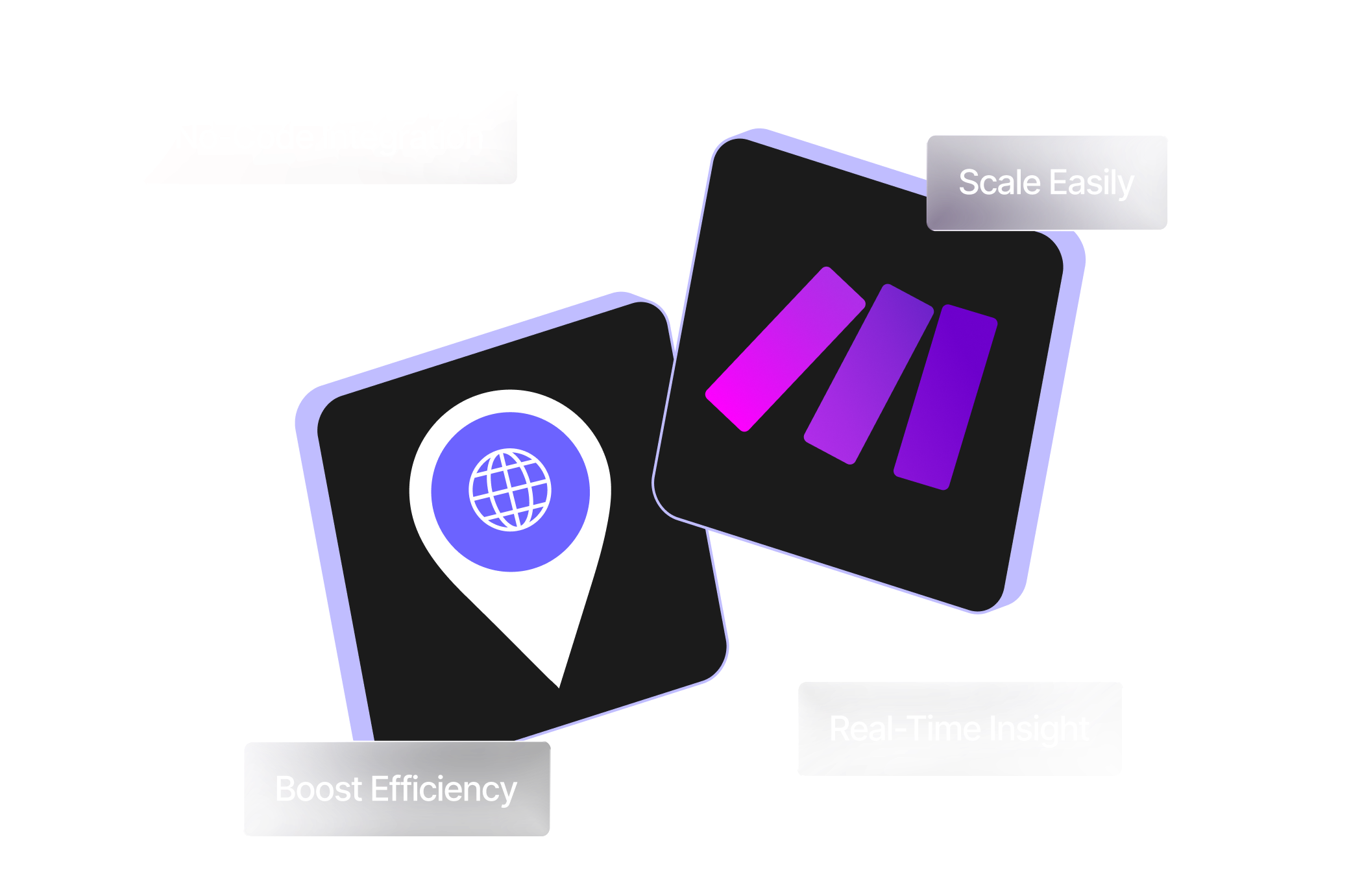 IPGeolocation.io Make Integration | IP Data Automation