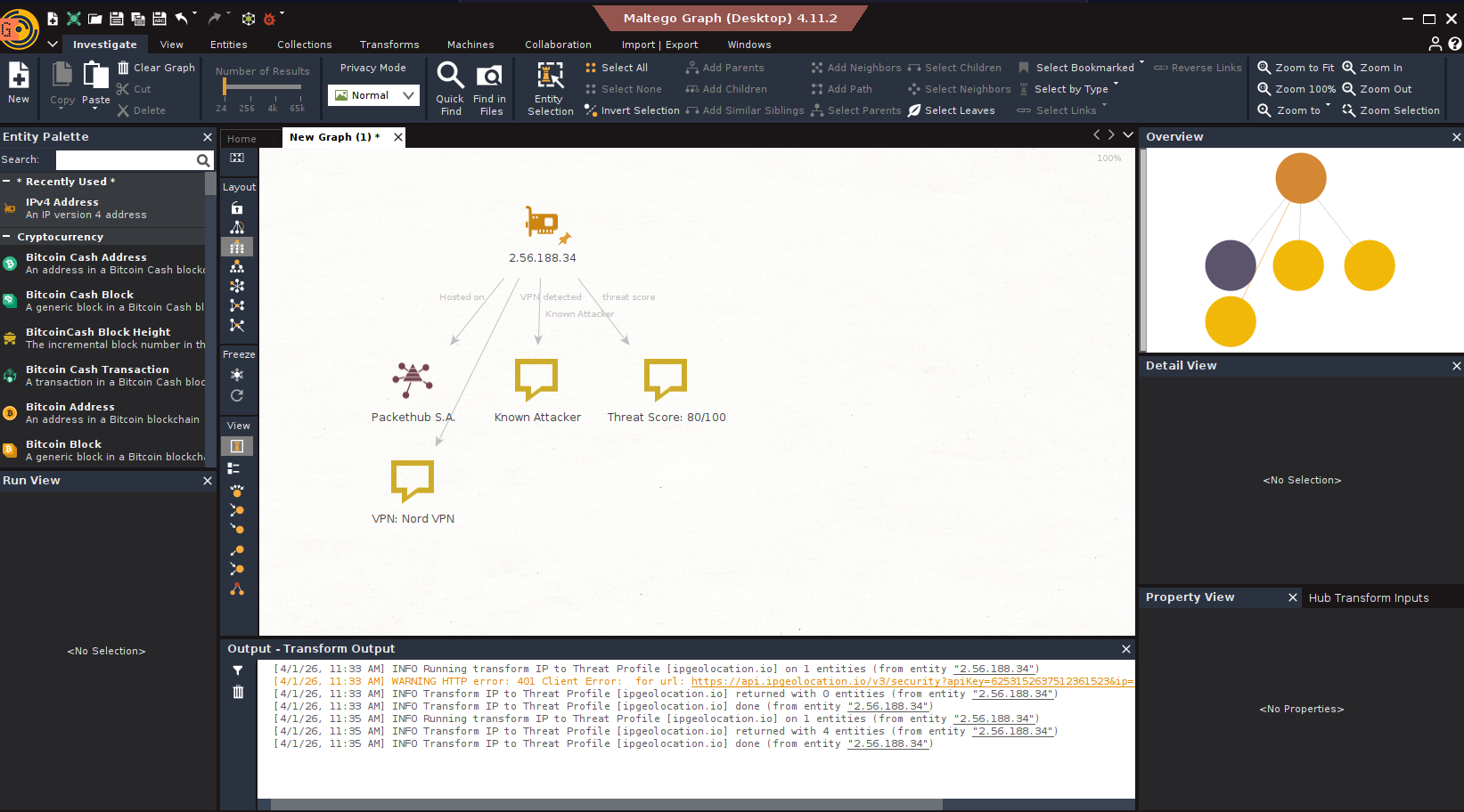 IP to Threat Profile